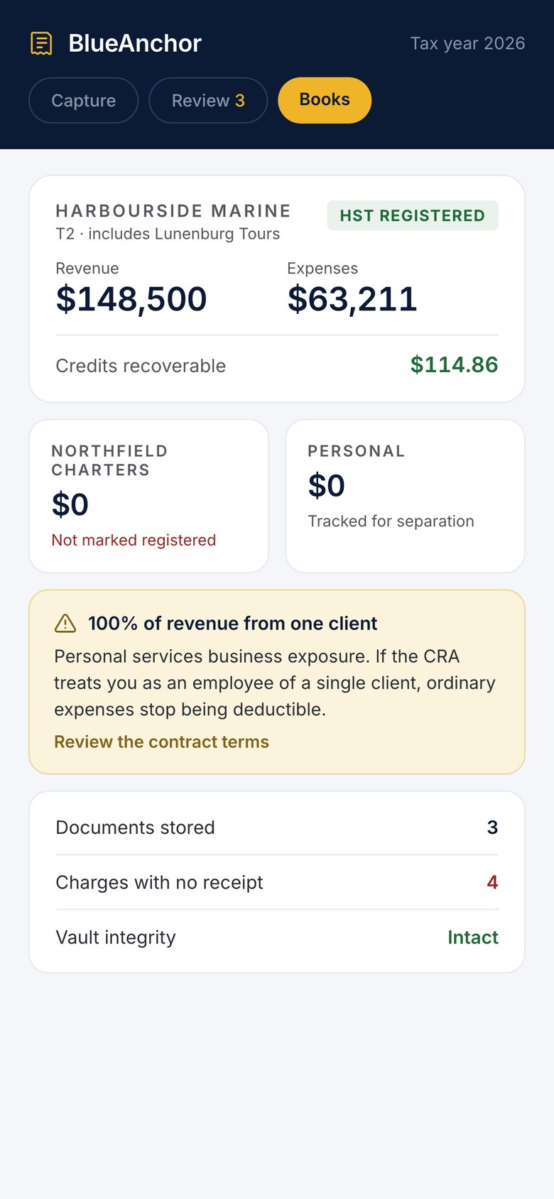 The BlueAnchor books screen showing separate totals for two businesses and for personal spending, with counts of documents stored and charges with no receipt.